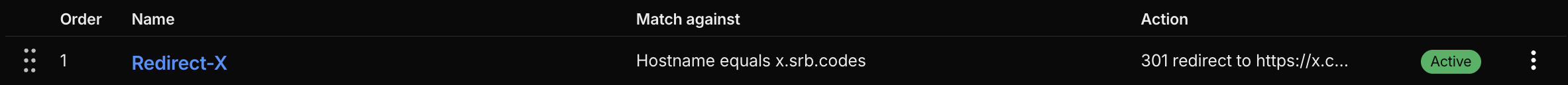 Redirect URL Preview